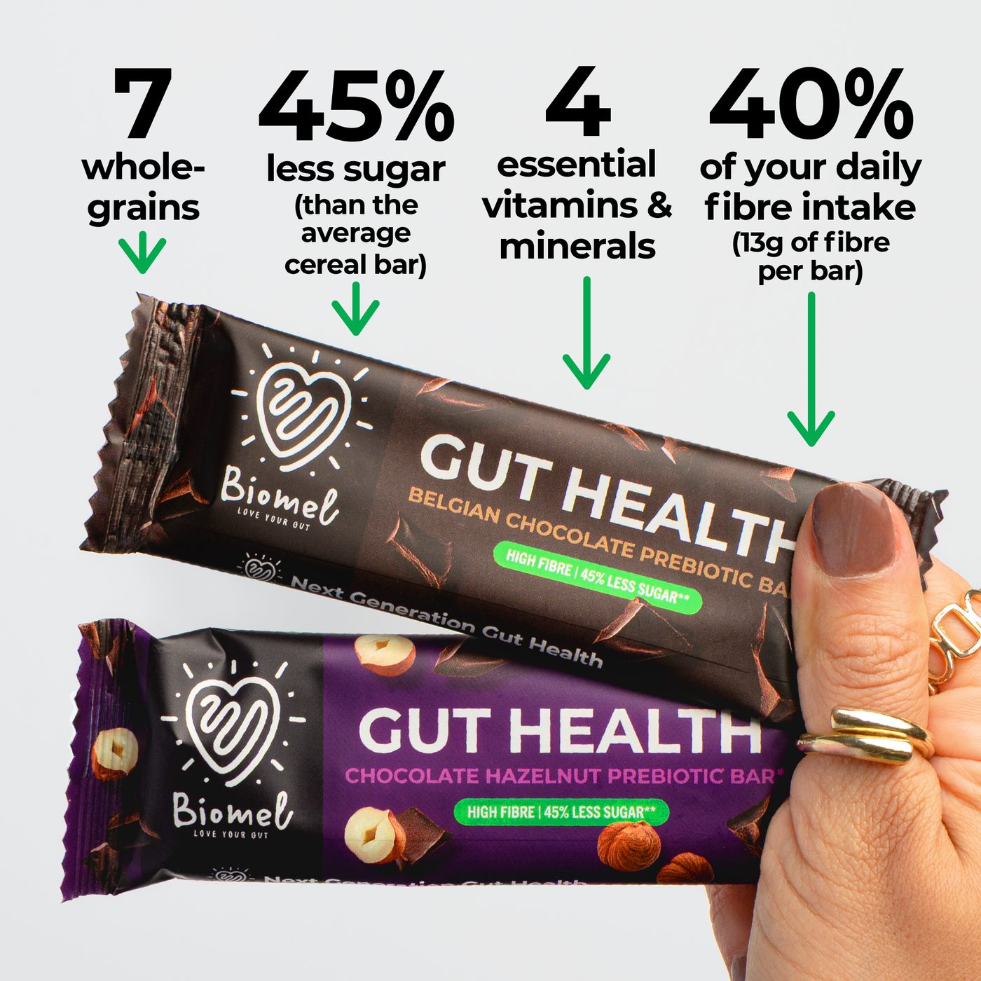 Gut Health Bars hero shot